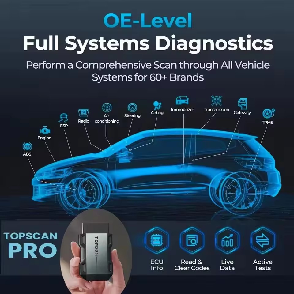 2026 Novo TOPDON TopScan Pro F - Topdon Tc001 Thermal Camera avaliação e preço